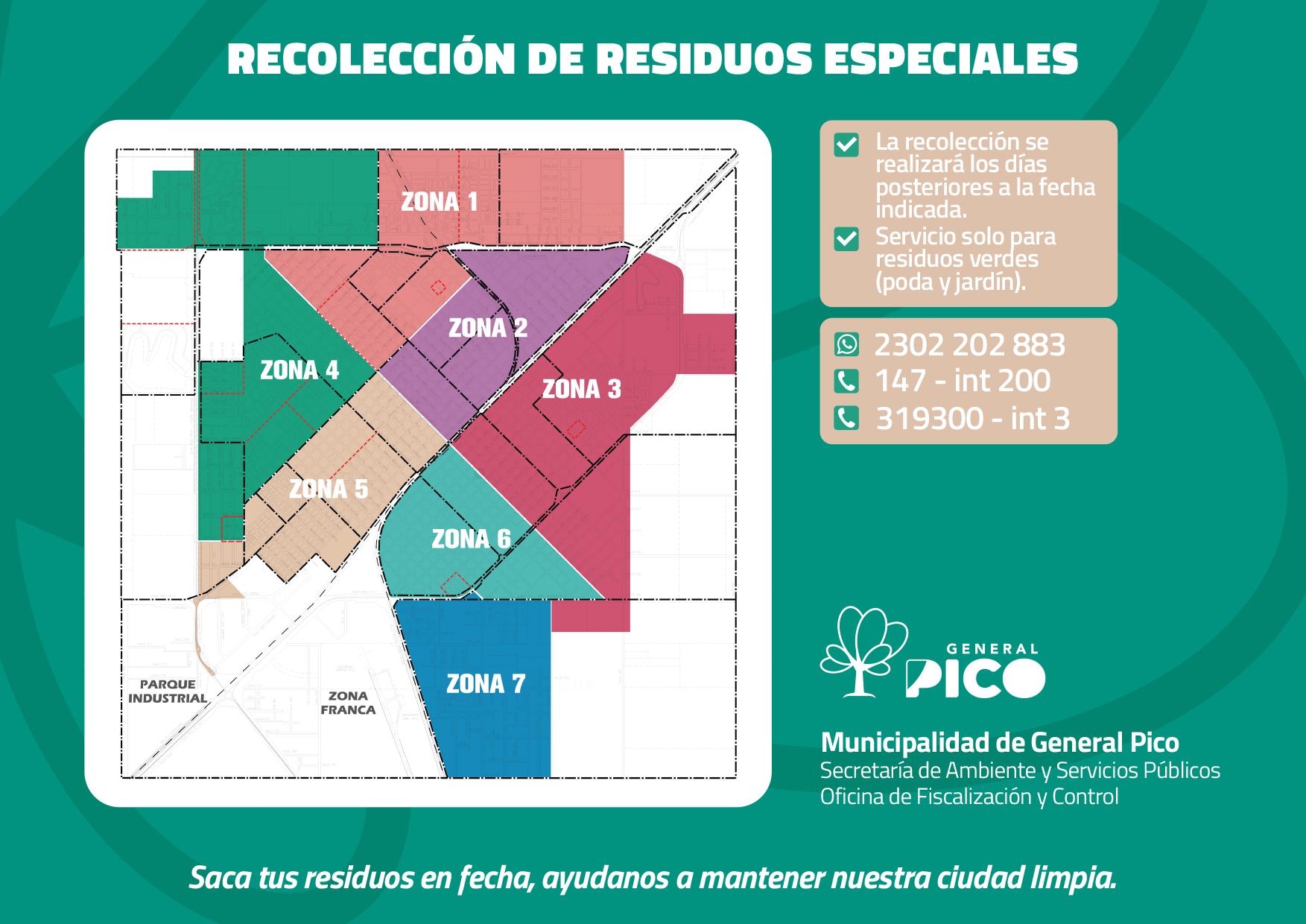 Zonas de recolección de residuos especiales