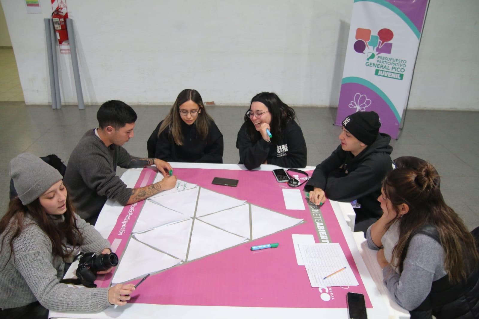 PRESENTÁ TU IDEA EN EL PRESUPUESTO PARTICIPATIVO JUVENIL